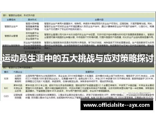 运动员生涯中的五大挑战与应对策略探讨