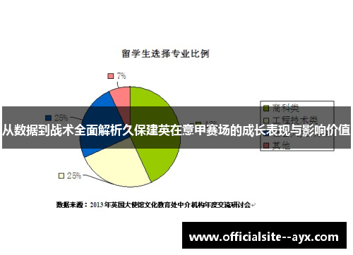 从数据到战术全面解析久保建英在意甲赛场的成长表现与影响价值