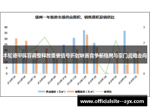 本轮德甲阵容调整释放重要信号折射联赛竞争新格局与豪门战略走向 本轮德甲阵容调整释放重要信号折射联赛竞争新格局与豪门战略走向