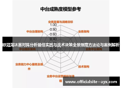 欧冠淘汰赛对阵分析最佳实践与战术决策全景指南方法论与案例解析